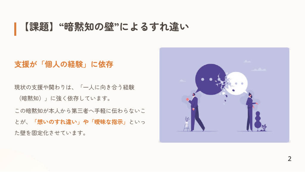 コミュニケーションツール