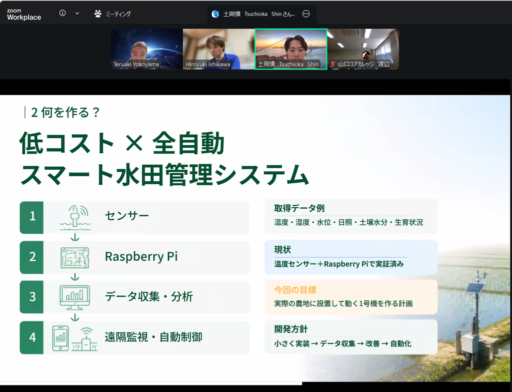 センサーなどを活用するスマート水田管理システムの構想を説明